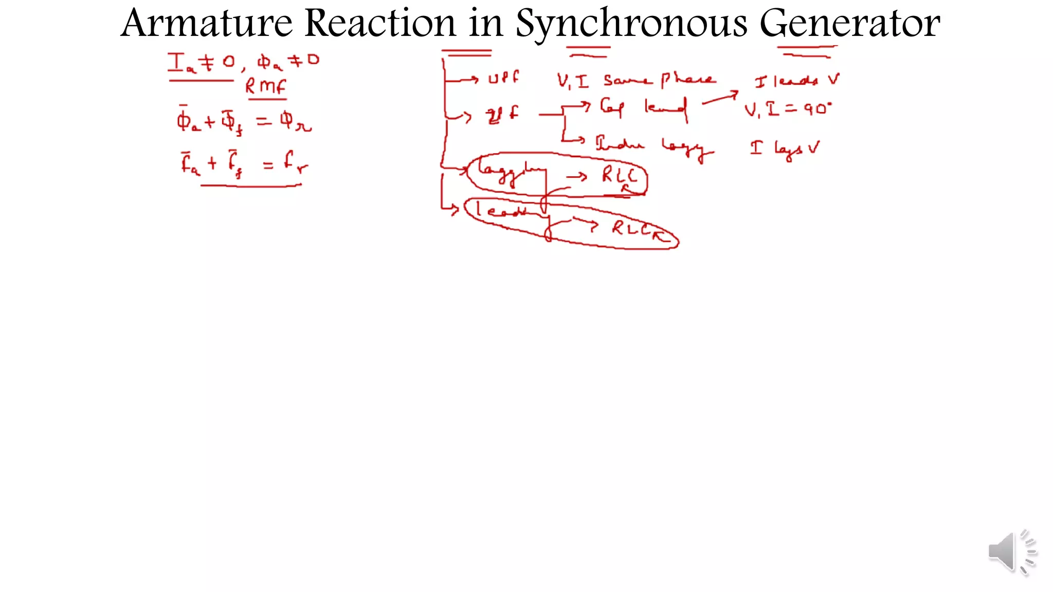 Armature reaction synchronous generator | PPTX