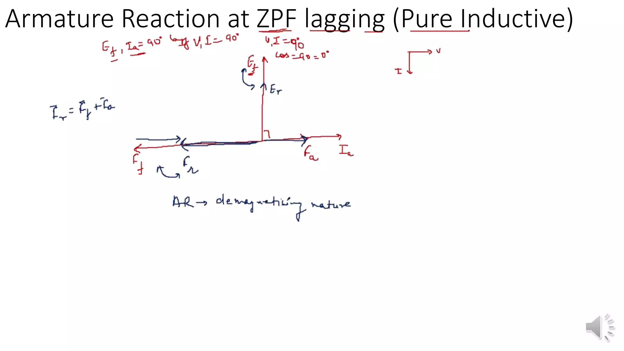 Armature reaction synchronous generator | PPTX