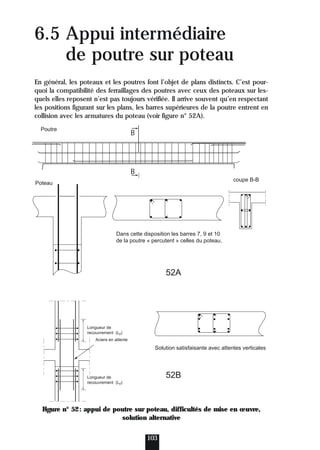 6.5 Appui intermédiaire
de poutre sur poteau
En général, les poteaux et les poutres font l’objet de plans distincts. C’est pour-
quoi la compatibilité des ferraillages des poutres avec ceux des poteaux sur les-
quels elles reposent n’est pas toujours vérifiée. Il arrive souvent qu’en respectant
les positions figurant sur les plans, les barres supérieures de la poutre entrent en
collision avec les armatures du poteau (voir figure n° 52A).
Figure n° 52: appui de poutre sur poteau, difficultés de mise en œuvre,
solution alternative
103
B
B
Poteau
Poutre
coupe B-B
Dans cette disposition les barres 7, 9 et 10
de la poutre « percutent » celles du poteau.
Solution satisfaisante avec attentes verticales
Aciers en attente
Longueur de
recouvrement (Lr)
Longueur de
recouvrement (Lr)
52A
52B
 