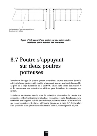 Figure n° 53: appui d’une poutre sur une autre poutre,
incidence sur la position des armatures.
6.7 Poutre s’appuyant
sur deux poutres
porteuses
Dans le cas de cages de poutres posées assemblées, on peut rencontrer des diffi-
cultés si chaque poutre a été étudiée séparément sans se soucier de l’ensemble.
La pose de la cage d’armature de la poutre C, faisant suite à celle des poutres A
et B, demandera une manutention délicate pour introduire les ancrages aux
appuis.
La solution est connue sous le nom de « tirettes » c’est-à-dire de crosses non
assemblées et livrées simplement attachées en position rentrée dans la cage. Leur
section et leur longueur doivent être calculées pour transmettre l’effort tranchant
par recouvrement avec les barres inférieures. La pose de la cage C s’effectue alors
sans problème et on glisse ensuite les tirettes dans la position prévue au plan.
105
« chapeaux » d'une des deux poutres
décalées vers le bas
 