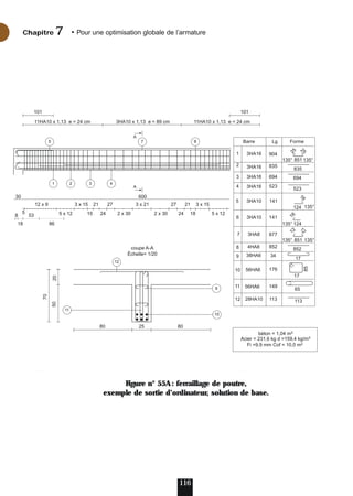 Figure n° 55A: ferraillage de poutre,
exemple de sortie d’ordinateur, solution de base.
116
Chapitre • Pour une optimisation globale de l’armature
7
70
50
80 80
25
20
coupe A-A
Échelle= 1/20
5
8
18
12 x 9
5 x 12 5 x 12
3 x 15
3 x 15
15
21 21
24 24 18
27
30 600
27
2 x 30
3 x 21
2 x 30
11HA10 x 1,13 e = 24 cm 11HA10 x 1,13 e = 24 cm
3HA10 x 1,13 e = 89 cm
101 101
101 101
53
86
1
5 7 8
2 3
12
11
4
A
A
10
9
3HA16
Barre Lg Forme
3HA16
3HA16
3HA10
3HA10
3HA8
4HA8
38HA6
56HA6
28HA10
béton = 1,04 m3
904
835
835
135° 135°
851
2
5
2
5
694 694
141
124
124
135°
135°
135° 135°
851
141
877
852 852
34
17
17
113
65
85
176
56HA6 149
113 1
6
1
6
1
2
1
2
1
2
3
3HA16 523 523
4
5
6
7
8
9
10
11
12
Acier = 231,6 kg d =159,4 kg/m3
Fi =9,9 mm Cof = 10,0 m2
 