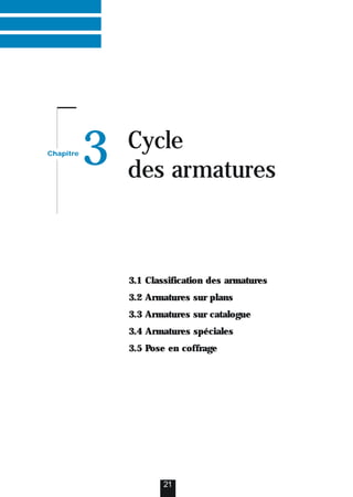 Chapitre
3 Cycle
des armatures
21
3.1 Classification des armatures
3.2 Armatures sur plans
3.3 Armatures sur catalogue
3.4 Armatures spéciales
3.5 Pose en coffrage
 
