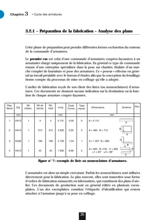 3.2.1 – Préparation de la fabrication – Analyse des plans
Cette phase de préparation peut prendre différentes formes en fonction du contenu
de la commande d’armatures.
Le premier cas est celui d’une commande d’armatures coupées-façonnées à un
armaturier chargé uniquement de la fabrication. En général ce type de commande
émane d’une entreprise spécialisée dans la pose sur chantier, titulaire d’un mar-
ché complet de fourniture et pose des armatures. Ce « poseur » effectue en géné-
ral un travail préalable avec le bureau d’études afin que la conception du ferraillage
tienne compte du processus de mise en coffrage qu’elle a adopté.
L’atelier de fabrication reçoit de son client des listes (ou nomenclatures) d’arma-
tures. Ces documents ne donnent aucune indication sur la destination ou la fonc-
tion de chaque armature coupée-façonnée.
L’armaturier est alors un simple exécutant. Parfois les nomenclatures sont utilisées
directement pour la fabrication. Le plus souvent, elles sont transcrites sous forme
d’ordres de fabrication manuscrits ou informatisés, qui constituent des plans d’ate-
lier. Ces documents de production sont en général édités en plusieurs exem-
plaires. L’un des exemplaires constitue l’étiquette d’identification qui restera
attachée à l’armature jusqu’à sa pose en coffrage.
26
Chapitre • Cycle des armatures
3
Figure n° 7: exemple de liste ou nomenclature d’armatures.
 