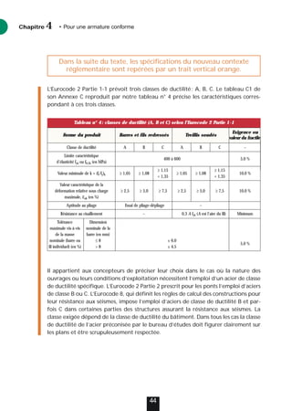 L’Eurocode 2 Partie 1-1 prévoit trois classes de ductilité: A, B, C. Le tableau C1 de
son Annexe C reproduit par notre tableau n° 4 précise les caractéristiques corres-
pondant à ces trois classes.
Il appartient aux concepteurs de préciser leur choix dans le cas où la nature des
ouvrages ou leurs conditions d’exploitation nécessitent l’emploi d’un acier de classe
de ductilité spécifique. L’Eurocode 2 Partie 2 prescrit pour les ponts l’emploi d’aciers
de classe B ou C. L’Eurocode 8, qui définit les règles de calcul des constructions pour
leur résistance aux séismes, impose l’emploi d’aciers de classe de ductilité B et par-
fois C dans certaines parties des structures assurant la résistance aux séismes. La
classe exigée dépend de la classe de ductilité du bâtiment. Dans tous les cas la classe
de ductilité de l’acier préconisée par le bureau d’études doit figurer clairement sur
les plans et être scrupuleusement respectée.
Chapitre • Pour une armature conforme
4
44
Tableau n° 4: classes de ductilité (A, B et C) selon l’Eurocode 2 Partie 1-1
Forme du produit Barres et fils redressés Treillis soudés
Exigence ou
valeur du fractile
Classe de ductilité A B C A B C –
Limite caractéristique
400 à 600 5,0 %
d’élasticité fyk ou f0,2k (en MPa)
Valeur minimale de k = (ft/fy)k ≥ 1,05 ≥ 1,08
≥ 1,15
≥ 1,05 ≥ 1,08
≥ 1,15
10,0 %
 1,35  1,35
Valeur caractéristique de la
déformation relative sous charge ≥ 2,5 ≥ 5,0 ≥ 7,5 ≥ 2,5 ≥ 5,0 ≥ 7,5 10,0 %
maximale, εuk (en %)
Aptitude au pliage Essai de pliage-dépliage –
Résistance au cisaillement – 0,3 A fyk (A est l’aire du fil) Minimum
Tolérance Dimension
maximale vis-à-vis nominale de la
de la masse barre (en mm)
nominale (barre ou ≤ 8 ± 6,0
5,0 %
fil individuel) (en %)  8 ± 4,5
Dans la suite du texte, les spécifications du nouveau contexte
réglementaire sont repérées par un trait vertical orange.
 