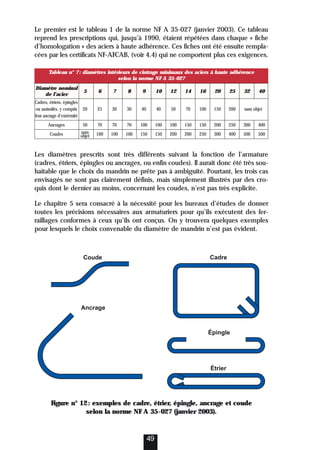 Le premier est le tableau 1 de la norme NF A 35-027 (janvier 2003). Ce tableau
reprend les prescriptions qui, jusqu’à 1990, étaient répétées dans chaque « fiche
d’homologation » des aciers à haute adhérence. Ces fiches ont été ensuite rempla-
cées par les certificats NF-AFCAB, (voir 4.4) qui ne comportent plus ces exigences.
Les diamètres prescrits sont très différents suivant la fonction de l’armature
(cadres, étriers, épingles ou ancrages, ou enfin coudes). Il aurait donc été très sou-
haitable que le choix du mandrin ne prête pas à ambiguïté. Pourtant, les trois cas
envisagés ne sont pas clairement définis, mais simplement illustrés par des cro-
quis dont le dernier au moins, concernant les coudes, n’est pas très explicite.
Le chapitre 5 sera consacré à la nécessité pour les bureaux d’études de donner
toutes les précisions nécessaires aux armaturiers pour qu’ils exécutent des fer-
raillages conformes à ceux qu’ils ont conçus. On y trouvera quelques exemples
pour lesquels le choix convenable du diamètre de mandrin n’est pas évident.
Coude
Ancrage
Épingle
Étrier
Cadre
Figure n° 12: exemples de cadre, étrier, épingle, ancrage et coude
selon la norme NF A 35-027 (janvier 2003).
Tableau n° 7: diamètres intérieurs de cintrage minimaux des aciers à haute adhérence
selon la norme NF A 35-027
Diamètre nominal
5 6 7 8 9 10 12 14 16 20 25 32 40
de l’acier
Cadres, étriers, épingles
ou assimilés, y compris 20 25 30 30 40 40 50 70 100 150 200 sans objet
leur ancrage d’extrémité
Ancrages 50 70 70 70 100 100 100 150 150 200 250 300 400
Coudes sans 100 100 100 150 150 200 200 250 300 400 500 500
objet
49
 