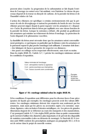 peuvent alors s’oxyder. La progression de la carbonatation se fait depuis l’exté-
rieur de l’ouvrage en contact avec l’air ambiant, vers l’intérieur. La vitesse du pro-
cessus dépend de la teneur en dioxyde de carbone, de la porosité du béton et de
l’humidité relative de l’air.
L’action des chlorures est spécifique à certains environnements tels que la pré-
sence de sels de déverglaçage et surtout les proximités de bords de mer. Les ions
chlorure peuvent migrer depuis la paroi exposée vers les armatures et « dépassi-
ver » l’acier. Ils pénètrent dans le béton par capillarité avec une vitesse fonction de
la porosité du béton. Lorsque la corrosion a débuté, elle produit un gonflement
des armatures qui entraîne un éclatement du béton d’enrobage. La protection de
l’acier disparaît et le phénomène s’accélère.
La durabilité du béton armé nécessite donc que les armatures soient convenable-
ment protégées, ce qui impose en particulier que la distance entre les armatures et
le parement exposé le plus proche (enrobage) soit suffisante. L’armature doit donc:
– être fabriquée de façon à permettre de respecter ces distances;
– être posée en coffrage en les respectant effectivement, sans écart en moins.
Dans les règles BAEL 91, l’article A.7, 1 précise les enrobages minimaux suivant
les conditions d’exposition.
Figure n° 25: enrobage minimal selon les règles BAEL 91.
Si les conditions d’exposition sont différentes pour les diverses faces d’une pièce
(poutres de façade par exemple), les enrobages peuvent avoir des valeurs diffé-
rentes. Les enrobages minimaux doivent être respectés non seulement par les
armatures, mais aussi par les pièces ou accessoires sujets à la corrosion: man-
chons, ligatures, cales ou boites d’attentes métalliques, etc. Les pièces de grandes
dimensions risquent de se déformer au cours des transports et des manutentions.
C’est pourquoi l’article A.7.1 des règles BAEL précise dans sa partie commentaire
qu’il convient d’utiliser des diamètres plus importants et de prévoir des dispositifs
de maintien convenables (cales ou éléments de montage). Le Fascicule 65 A (ver-
sion août 2000) contient des prescriptions analogues au paragraphe 63.1, et il en
est de même dans le projet de nouvelle version.
63
Enrobage
Épingles
de liaison
évitant les
déformations
Valeur minimale de l’enrobage :
5 cm : atmosphère marine ou agressive
3 cm : parois soumises aux intempéries
1 cm : locaux couverts sans condensation
 