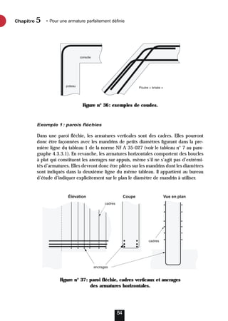 Figure n° 36: exemples de coudes.
Exemple 1: parois fléchies
Dans une paroi fléchie, les armatures verticales sont des cadres. Elles pourront
donc être façonnées avec les mandrins de petits diamètres figurant dans la pre-
mière ligne du tableau 1 de la norme NF A 35-027 (voir le tableau n° 7 au para-
graphe 4.3.3.1). En revanche, les armatures horizontales comportent des boucles
à plat qui constituent les ancrages sur appuis, même s’il ne s’agit pas d’extrémi-
tés d’armatures. Elles devront donc être pliées sur les mandrins dont les diamètres
sont indiqués dans la deuxième ligne du même tableau. Il appartient au bureau
d’étude d’indiquer explicitement sur le plan le diamètre de mandrin à utiliser.
Chapitre • Pour une armature parfaitement définie
5
84
ancrages
cadres
cadres
Élévation Coupe Vue en plan
console
Poutre « brisée »
poteau
Figure n° 37: paroi fléchie, cadres verticaux et ancrages
des armatures horizontales.
 