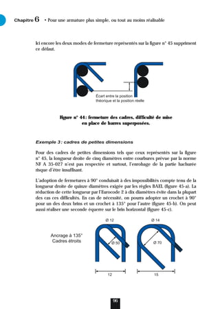 Ici encore les deux modes de fermeture représentés sur la figure n° 45 suppriment
ce défaut.
Figure n° 44: fermeture des cadres, difficulté de mise
en place de barres superposées.
Exemple 3: cadres de petites dimensions
Pour des cadres de petites dimensions tels que ceux représentés sur la figure
n° 45, la longueur droite de cinq diamètres entre courbures prévue par la norme
NF A 35-027 n’est pas respectée et surtout, l’enrobage de la partie hachurée
risque d’être insuffisant.
L’adoption de fermetures à 90° conduisait à des impossibilités compte tenu de la
longueur droite de quinze diamètres exigée par les règles BAEL (figure 45-a). La
réduction de cette longueur par l’Eurocode 2 à dix diamètres évite dans la plupart
des cas ces difficultés. En cas de nécessité, on pourra adopter un crochet à 90°
pour un des deux brins et un crochet à 135° pour l’autre (figure 45-b). On peut
aussi réaliser une seconde équerre sur le brin horizontal (figure 45-c).
Chapitre • Pour une armature plus simple, ou tout au moins réalisable
6
96
Écart entre la position
théorique et la position réelle
Ø 12 Ø 14
Ø 70
12 15
Ancrage à 135°
Cadres étroits Ø 50
 