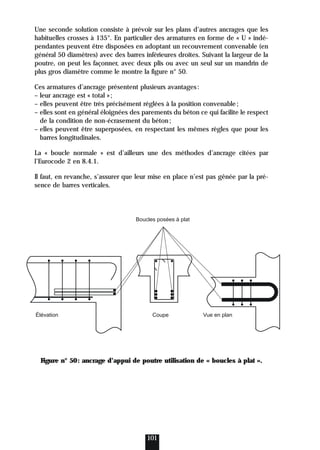 Une seconde solution consiste à prévoir sur les plans d’autres ancrages que les
habituelles crosses à 135°. En particulier des armatures en forme de « U » indé-
pendantes peuvent être disposées en adoptant un recouvrement convenable (en
général 50 diamètres) avec des barres inférieures droites. Suivant la largeur de la
poutre, on peut les façonner, avec deux plis ou avec un seul sur un mandrin de
plus gros diamètre comme le montre la figure n° 50.
Ces armatures d’ancrage présentent plusieurs avantages:
– leur ancrage est « total »;
– elles peuvent être très précisément réglées à la position convenable;
– elles sont en général éloignées des parements du béton ce qui facilite le respect
de la condition de non-écrasement du béton;
– elles peuvent être superposées, en respectant les mêmes règles que pour les
barres longitudinales.
La « boucle normale » est d’ailleurs une des méthodes d’ancrage citées par
l’Eurocode 2 en 8.4.1.
Il faut, en revanche, s’assurer que leur mise en place n’est pas gênée par la pré-
sence de barres verticales.
Figure n° 50: ancrage d’appui de poutre utilisation de « boucles à plat ».
101
Élévation Vue en plan
Coupe
Boucles posées à plat
 
