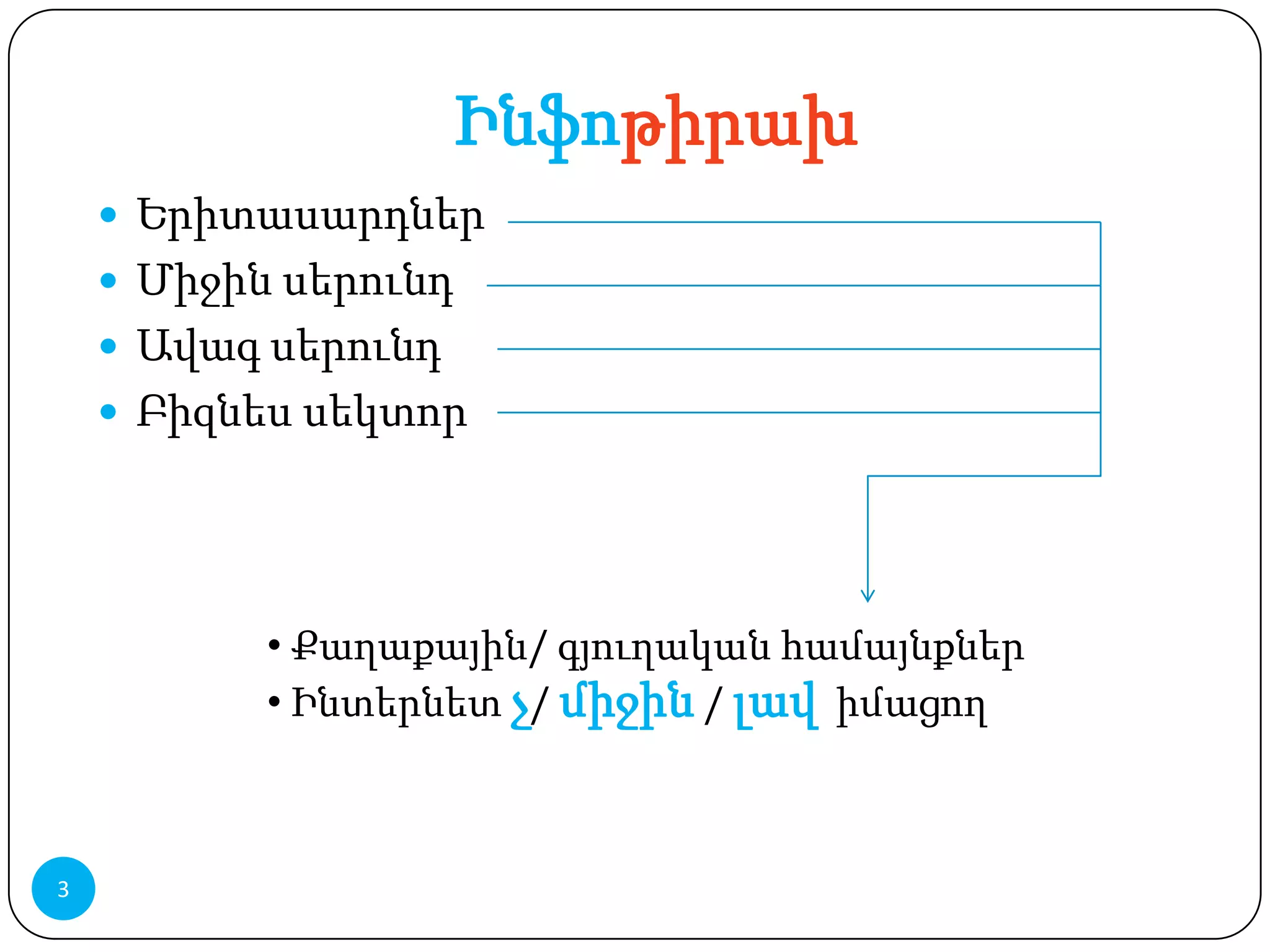 Ինֆոթիրախ
     Երիտասարդներ
     Միջին սերունդ
     Ավագ սերունդ
     Բիզնես սեկտոր




           • Քաղաքային/ գյուղական համայնքներ
           • Ինտերնետ չ/ միջին / լավ իմացող



3
 
