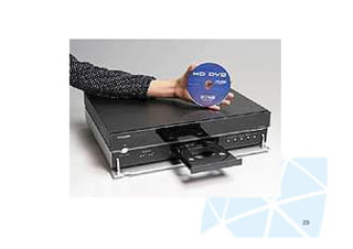 Computação Instrumental - Armazenamento