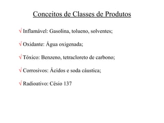 Conceitos de Classes de Produtos
 Inflamável: Gasolina, tolueno, solventes;
 Oxidante: Água oxigenada;
 Tóxico: Benzeno, tetracloreto de carbono;
 Corrosivos: Ácidos e soda cáustica;
 Radioativo: Césio 137
 