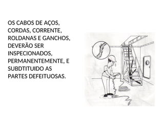 OS CABOS DE AÇOS,
CORDAS, CORRENTE,
ROLDANAS E GANCHOS,
DEVERÃO SER
INSPECIONADOS,
PERMANENTEMENTE, E
SUBDTITUIDO AS
PARTES DEFEITUOSAS.
 