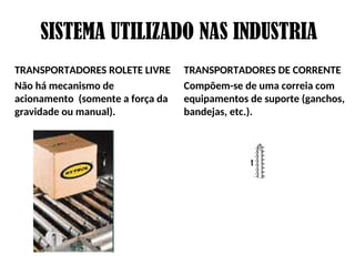 SISTEMA UTILIZADO NAS INDUSTRIA
TRANSPORTADORES ROLETE LIVRE
Não há mecanismo de
acionamento (somente a força da
gravidade ou manual).
TRANSPORTADORES DE CORRENTE
Compõem-se de uma correia com
equipamentos de suporte (ganchos,
bandejas, etc.).
 