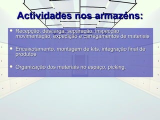 AAccttiivviiddaaddeess nnooss aarrmmaazzéénnss:: 
 RReecceeppççããoo,, ddeessccaarrggaa,, sseeppaarraaççããoo,, iinnssppeeccççããoo 
mmoovviimmeennttaaççããoo,, eexxppeeddiiççããoo ee ccaarrrreeggaammeennttooss ddee mmaatteerriiaaiiss 
 EEnnccaaiixxoottaammeennttoo,, mmoonnttaaggeemm ddee kkiittss,, iinntteeggrraaççããoo ffiinnaall ddee 
pprroodduuttooss 
 OOrrggaanniizzaaççããoo ddooss mmaatteerriiaaiiss nnoo eessppaaççoo,, ppiicckkiinngg.. 
 