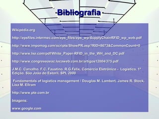 BBiibblliiooggrraaffiiaa 
WWiikkiippééddiiaa..oorrgg 
hhttttpp::////eeppssffiilleess..iinntteerrmmeecc..ccoomm//eeppss__ffiilleess//eeppss__wwpp//SSuuppppllyyCChhaaiinnRRFFIIDD__wwpp__wweebb..ppddff 
hhttttpp::////wwwwww..iimmppoommaagg..ccoomm//ssccrriippttss//SShhoowwPPRR..aasspp??RRIIDD==88667733&&CCoommmmoonnCCoouunntt==00 
hhttttpp::////wwwwww..llxxee..ccoomm//ppddff//WWhhiittee__PPaappeerr--RRFFIIDD__iinn__tthhee__WWHH__aanndd__DDCC..ppddff 
hhttttpp::////wwwwww..ccoonnggrreessssooeeaacc..llooccaawweebb..ccoomm..bbrr//aarrttiiggooss1122000044//337755..ppddff 
JJ..MM..CC.. CCaarrvvaallhhoo,, FF..CC.. FFaauussttiinnoo,, RR..GG..FFéélliixx,, CCoomméérrcciioo EElleettrrôônniiccoo -- LLooggííssttiiccaa,, 11ª 
EEddiiççããoo,, SSããoo JJooããoo ddoo EEssttoorriill,, SSPPII,, 22000000 
FFuunnddaammeennttaallss ooff llooggiissttiiccss mmaannaaggeemmeenntt // DDoouuggllaass MM.. LLaammbbeerrtt,, JJaammeess RR.. SSttoocckk,, 
LLiissaa MM.. EEllllrraamm 
hhttttpp::////wwwwww..ppttee..ccoomm..bbrr 
IImmaaggeennss:: 
wwwwww..ggooooggllee..ccoomm 
