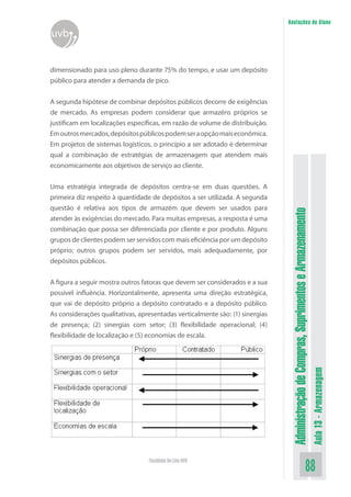 AdministraçãodeCompras,SuprimentoseArmazenamento
Aula13-Armazenagem
88Faculdade On-Line UVB
Anotações do Aluno
uvb
dimensionado para uso pleno durante 75% do tempo, e usar um depósito
público para atender a demanda de pico.
A segunda hipótese de combinar depósitos públicos decorre de exigências
de mercado. As empresas podem considerar que armazéns próprios se
justificam em localizações específicas, em razão de volume de distribuição.
Emoutrosmercados,depósitospúblicospodemseraopçãomaiseconômica.
Em projetos de sistemas logísticos, o princípio a ser adotado é determinar
qual a combinação de estratégias de armazenagem que atendem mais
economicamente aos objetivos de serviço ao cliente.
Uma estratégia integrada de depósitos centra-se em duas questões. A
primeira diz respeito à quantidade de depósitos a ser utilizada. A segunda
questão é relativa aos tipos de armazém que devem ser usados para
atender às exigências do mercado. Para muitas empresas, a resposta é uma
combinação que possa ser diferenciada por cliente e por produto. Alguns
grupos de clientes podem ser servidos com mais eficiência por um depósito
próprio; outros grupos podem ser servidos, mais adequadamente, por
depósitos públicos.
A figura a seguir mostra outros fatoras que devem ser considerados e a sua
possível influência. Horizontalmente, apresenta uma direção estratégica,
que vai de depósito próprio a depósito contratado e a depósito público.
As considerações qualitativas, apresentadas verticalmente são: (1) sinergias
de presença; (2) sinergias com setor; (3) flexibilidade operacional; (4)
flexibilidade de localização e (5) economias de escala.
 
