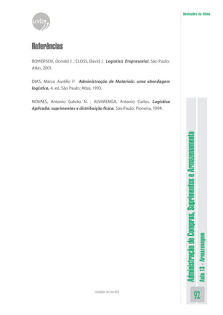 AdministraçãodeCompras,SuprimentoseArmazenamento
Aula13-Armazenagem
92Faculdade On-Line UVB
Anotações do Aluno
uvb
Referências
BOWERSOX, Donald J. ; CLOSS, David J. Logística Empresarial. São Paulo:
Atlas, 2001.
DIAS, Marco Aurélio P. Administração de Materiais: uma abordagem
logística. 4. ed. São Paulo: Atlas, 1993.
NOVAES, Antonio Galvão N. ; ALVARENGA, Antonio Carlos. Logística
Aplicada: suprimentos e distribuição física. São Paulo: Pioneira, 1994.
 