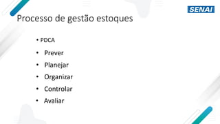 Processo de gestão estoques
• PDCA
• Prever
• Planejar
• Organizar
• Controlar
• Avaliar
 