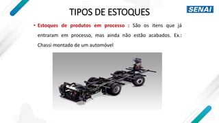TIPOS DE ESTOQUES
• Estoques de produtos em processo : São os itens que já
entraram em processo, mas ainda não estão acabados. Ex.:
Chassi montado de um automóvel
 