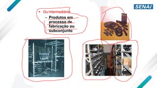 • Ou Intermediário:
– Produtos em
processo de
fabricação ou
subconjunto
 