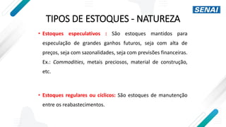TIPOS DE ESTOQUES - NATUREZA
• Estoques especulativos : São estoques mantidos para
especulação de grandes ganhos futuros, seja com alta de
preços, seja com sazonalidades, seja com previsões financeiras.
Ex.: Commodities, metais preciosos, material de construção,
etc.
• Estoques regulares ou cíclicos: São estoques de manutenção
entre os reabastecimentos.
 