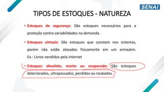 TIPOS DE ESTOQUES - NATUREZA
• Estoques de segurança: São estoques necessários para a
proteção contra variabilidades na demanda.
• Estoques virtuais: São estoques que constam nos sistemas,
porém não estão alocados fisicamente em um armazém.
Ex.: Livros vendidos pela internet
• Estoques obsoleto, morto ou evaporado: São estoques
deteriorados, ultrapassados, perdidos ou roubados.
 