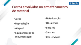 Custos envolvidos no armazenamento
de material
• Juros
• Depreciação
• Aluguel
• Equipamentos de
movimentação
• Deterioração
• Obsolência
• Seguros
• Salários
• Conservação
 