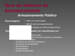 Armazenamento Público Desvantagens: falhas na comunicação;  falta de serviços especializados; falta de espaço em determinadas alturas. Estes tipos de armazéns podem ser classificados em: Armazéns de matérias-primas;  Armazéns de produtos volumosos (grandes quatidades; Armazéns climatizados; Armazéns de produtos domésticos; Armazéns de uso genérico; Mini-armazéns; Cross-Docking; Bonded Warehouses. 