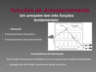 Um armazém tem três funções fundamentais: Transferência de Informação Esta função funciona em simultâneo com as outras duas funções fundamentais. captação de informação correcta em tempo oportuno; Retenção Armazenamento temporário; Armazenamento semi-permanente. 