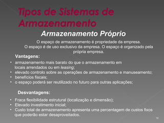 Armazenamento Próprio O espaço de armazenamento é propriedade da empresa. O espaço é de uso exclusivo da empresa. O espaço é organizado pela própria empresa. 12 Vantagens: armazenamento mais barato do que o armazenamento em locais arrendados ou em  leasing ;  elevado controlo sobre as operações de armazenamento e manuseamento; benefícios fiscais; o espaço poderá ser reutilizado no futuro para outras aplicações; Desvantagens: Fraca flexibilidade estrutural (localização e dimensão); Elevado investimento inicial; Custo total de armazenamento apresenta uma percentagem de custos fixos que poderão estar desaproveitados. 