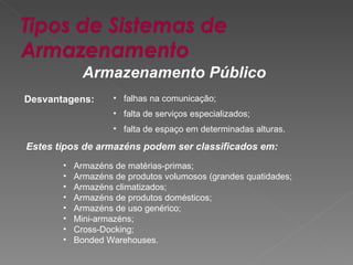 Armazenamento Público Desvantagens: falhas na comunicação;  falta de serviços especializados; falta de espaço em determinadas alturas. Estes tipos de armazéns podem ser classificados em: Armazéns de matérias-primas;  Armazéns de produtos volumosos (grandes quatidades; Armazéns climatizados; Armazéns de produtos domésticos; Armazéns de uso genérico; Mini-armazéns; Cross-Docking; Bonded Warehouses. 