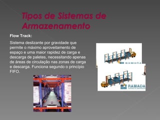 Flow Track: Sistema deslizante por gravidade que permite o máximo aproveitamento de espaço e uma maior rapidez de carga e descarga de paletes, necessitando apenas de áreas de circulação nas zonas de carga e descarga. Funciona segundo o princípio FIFO. 