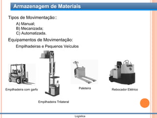 Armazenagem de Materiais

 Tipos de Movimentação::
       A) Manual;
       B) Mecanizada;
       C) Automatizada.
 Equipamentos de Movimentação:
       Empilhadeiras e Pequenos Veículos




Empilhadeira com garfo                                Paleteira   Rebocador Elétrico



                         Empilhadeira Trilateral



                                                   Logística
 