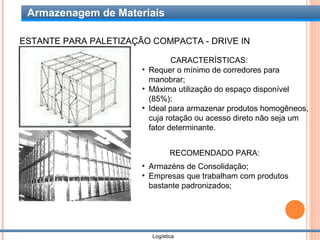 Armazenagem de Materiais

ESTANTE PARA PALETIZAÇÃO COMPACTA - DRIVE IN

                                CARACTERÍSTICAS:
                       • Requer o mínimo de corredores para
                         manobrar;
                       • Máxima utilização do espaço disponível
                         (85%);
                       • Ideal para armazenar produtos homogêneos,
                         cuja rotação ou acesso direto não seja um
                         fator determinante.


                                RECOMENDADO PARA:
                       • Armazéns de Consolidação;
                       • Empresas que trabalham com produtos
                         bastante padronizados;




                         Logística
 