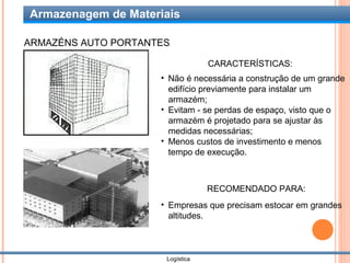 Armazenagem de Materiais

ARMAZÉNS AUTO PORTANTES

                                  CARACTERÍSTICAS:
                     • Não é necessária a construção de um grande
                       edifício previamente para instalar um
                       armazém;
                     • Evitam - se perdas de espaço, visto que o
                       armazém é projetado para se ajustar às
                       medidas necessárias;
                     • Menos custos de investimento e menos
                       tempo de execução.



                                  RECOMENDADO PARA:
                     • Empresas que precisam estocar em grandes
                       altitudes.



                      Logística
 