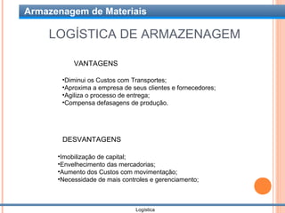 Armazenagem de Materiais

    LOGÍSTICA DE ARMAZENAGEM

           VANTAGENS

       •Diminui os Custos com Transportes;
       •Aproxima a empresa de seus clientes e fornecedores;
       •Agiliza o processo de entrega;
       •Compensa defasagens de produção.




       DESVANTAGENS

      •Imobilização de capital;
      •Envelhecimento das mercadorias;
      •Aumento dos Custos com movimentação;
      •Necessidade de mais controles e gerenciamento;



                                Logística
 