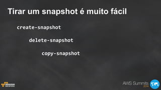 Tirar um snapshot é muito fácil
create-­‐snapshot	
  
delete-­‐snapshot	
  
copy-­‐snapshot	
  
 