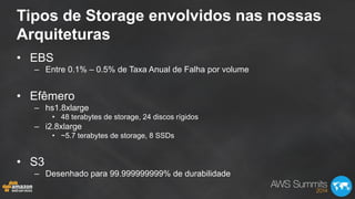 Tipos de Storage envolvidos nas nossas
Arquiteturas
•  EBS
–  Entre 0.1% – 0.5% de Taxa Anual de Falha por volume
•  Efêmero
–  hs1.8xlarge
•  48 terabytes de storage, 24 discos rígidos
–  i2.8xlarge
•  ~5.7 terabytes de storage, 8 SSDs
•  S3
–  Desenhado para 99.999999999% de durabilidade
 