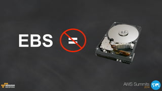 EBS =
 