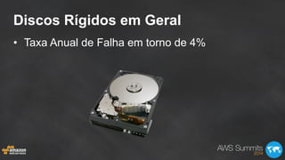 Discos Rígidos em Geral
•  Taxa Anual de Falha em torno de 4%
 
