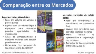 TCC_EDUARDA-COSTA-CARDOZO-2022, pg 12.pdf
Comparação entre os Mercados
Supermercados atacadistas:
Foco em volume de vendas e
preços baixos
Layouts com corredores largos e
espaçosos para acomodar
grandes quantidades de
mercadorias
Áreas de armazenamento e
depósitos maiores para estocar
grandes volumes
Geralmente com tamanho de
loja maior, acima de 2.000 m²
Mercados varejistas de médio
porte:
Foco em conveniência e
atendimento ao consumidor
final
Layouts com corredores mais
estreitos e setores menores
Maior ênfase na
apresentação e organização
dos produtos
Tamanho de loja geralmente
entre 500 a 2.000 m²
TCC_Eder, 2021 pg 10.pdf
 