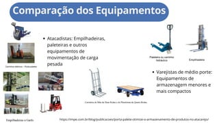 https://impe.com.br/blog/publicacoes/porta-palete-otimize-o-armazenamento-de-produtos-no-atacarejo/
Comparação dos Equipamentos
Atacadistas: Empilhadeiras,
paleteiras e outros
equipamentos de
movimentação de carga
pesada
Varejistas de médio porte:
Equipamentos de
armazenagem menores e
mais compactos
 