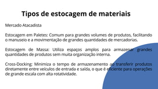 Mercado Atacadista
Estocagem em Paletes: Comum para grandes volumes de produtos, facilitando
o manuseio e a movimentação de grandes quantidades de mercadorias.
Estocagem de Massa: Utiliza espaços amplos para armazenar grandes
quantidades de produtos sem muita organização interna.
Cross-Docking: Minimiza o tempo de armazenamento ao transferir produtos
diretamente entre veículos de entrada e saída, o que é eficiente para operações
de grande escala com alta rotatividade.
Tipos de estocagem de materiais
 