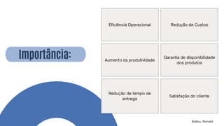 Eficiência Operacional Redução de Custos
Aumento da produtividade
Garantia de disponibilidade
dos produtos
Redução de tempo de
entrega
Satisfação do cliente
Importância:
Ballou, Ronald.
 