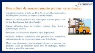 Boa prática de armazenamento previne os acidentes:
• Armazenar produtos a partir de 15 a 20 cm do chão, facilitando a
localização de derrames, da limpeza e do arejamento;
• Manter os rótulos existentes nas embalagens voltados para o lado
de fora da pilha para fácil identificação;
• Separar diferentes tipos de produtos evitando desta forma a
contaminação cruzada;
• Sinalizar a localização dos diferentes tipos de produtos;
• Intercalar produtos inflamáveis com produtos não inflamáveis,
evitando desta forma o agravamento do risco de incêndio;
• Manter um afastamento entre as paredes laterais e as estantes com
produtos (além de funcionar como área de ventilação, permite
localizar e identificar derrames).
 