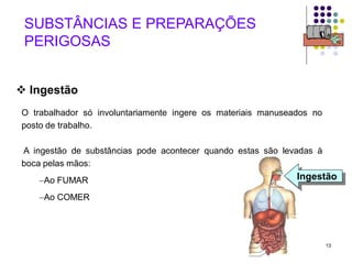 13
 Ingestão
O trabalhador só involuntariamente ingere os materiais manuseados no
posto de trabalho.
A ingestão de substâncias pode acontecer quando estas são levadas à
boca pelas mãos:
Ao FUMAR
Ao COMER
SUBSTÂNCIAS E PREPARAÇÕES
PERIGOSAS
Ingestão
 