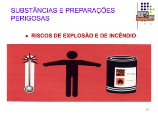 17
SUBSTÂNCIAS E PREPARAÇÕES
PERIGOSAS
 RISCOS DE EXPLOSÃO E DE INCÊNDIO
 