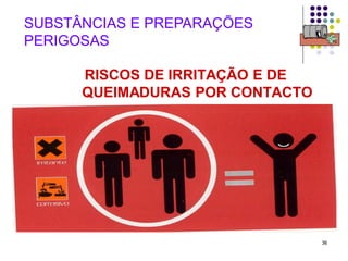 36
SUBSTÂNCIAS E PREPARAÇÕES
PERIGOSAS
RISCOS DE IRRITAÇÃO E DE
QUEIMADURAS POR CONTACTO
 