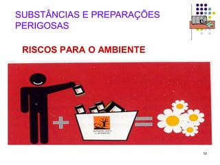52
SUBSTÂNCIAS E PREPARAÇÕES
PERIGOSAS
RISCOS PARA O AMBIENTE
 